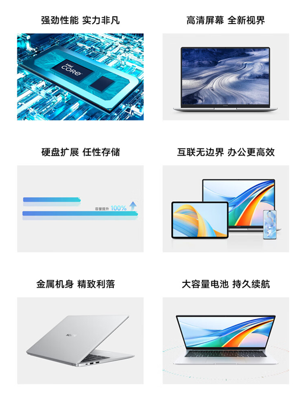 荣耀MagicBook X系列2023上架：1TB大存储